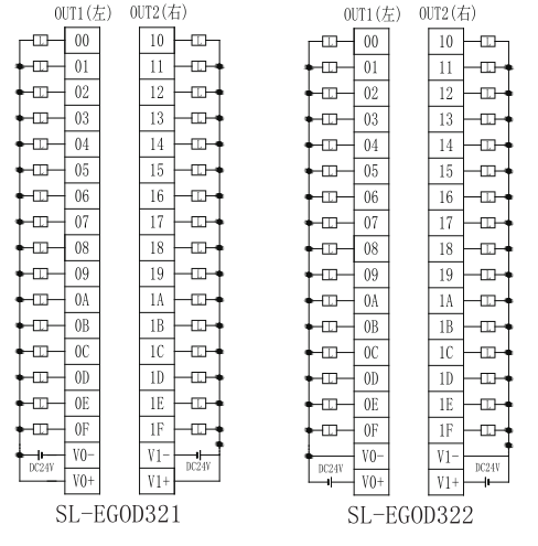 SL-EGOD320線路圖.png