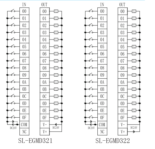 SL-EGMD320線路圖.png