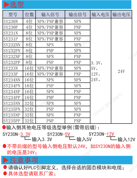 SY230選型.png