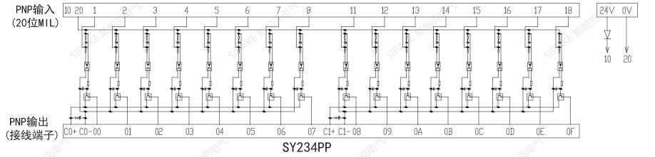 SY234PP線路圖.png