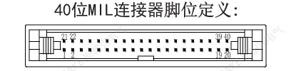 40位MIL連接器腳位定義.png