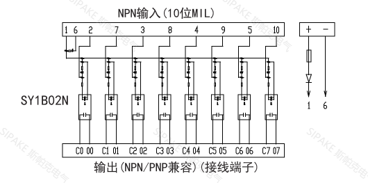 SY1B02接線圖.png