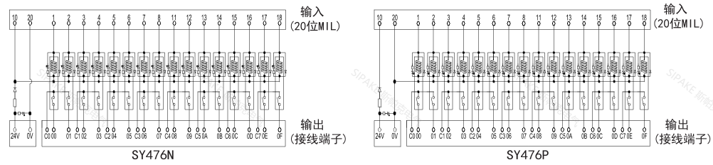 SY476線路.png