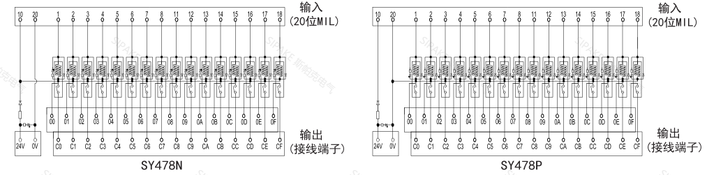 SY478線路.png