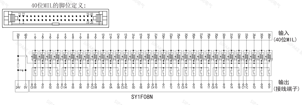 SY1F08線路圖.png