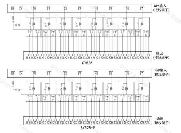 SY525線路.png