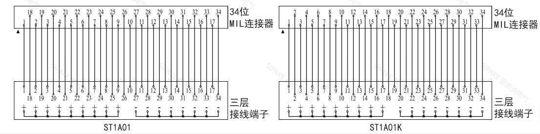 ST1A01線路.png