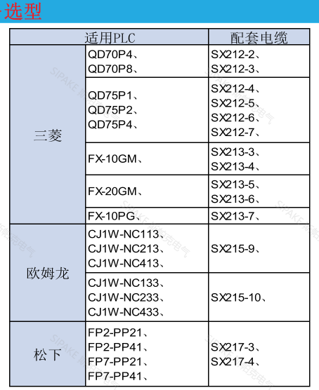 ST066選型.png