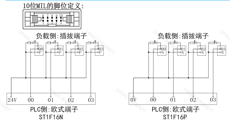 ST1F16N線路.png