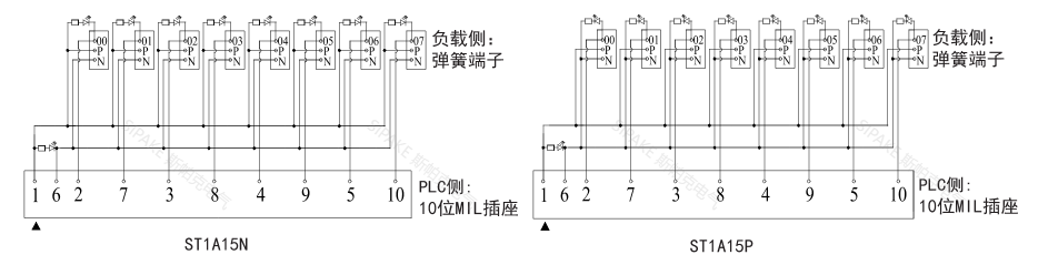 ST1A15N線路.png