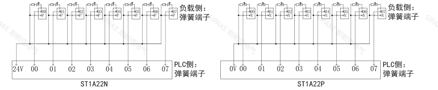 ST1A22N線路.png