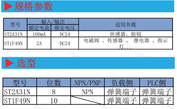 ST2A31特點.png