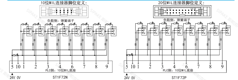 ST1F72N線路.png