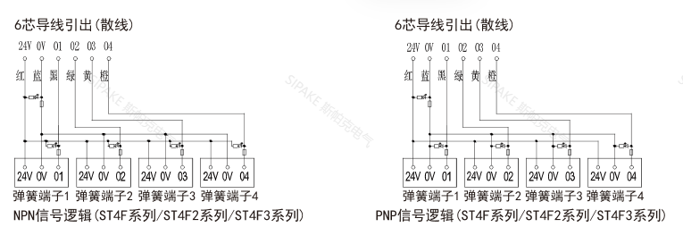 ST4F線路.png