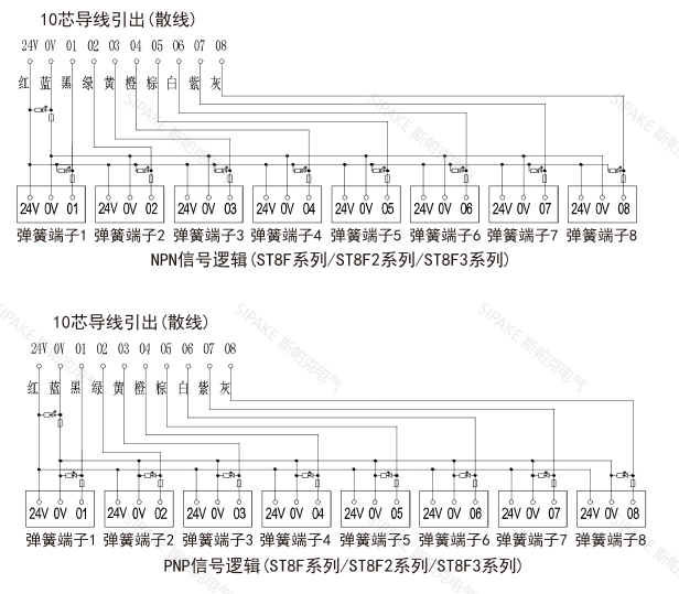 ST8F線(xiàn)路.png