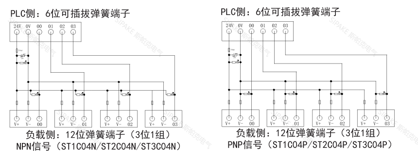 ST1C04線路.png