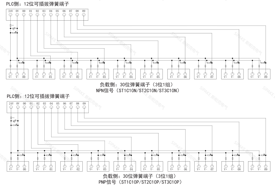 ST1C10線路.png