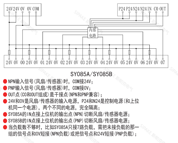 SY085A線路.png