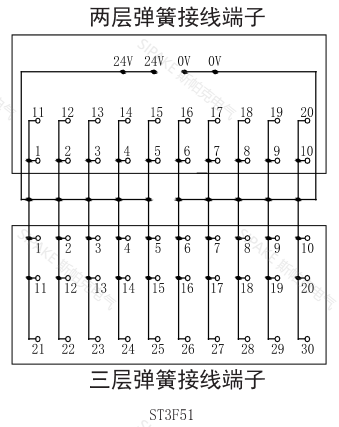 ST3F51線路.png