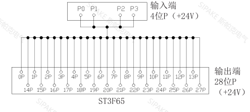 ST3F65線路.png