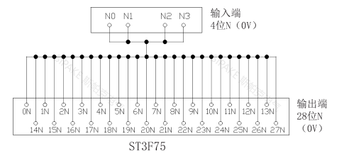 ST3F75線路.png