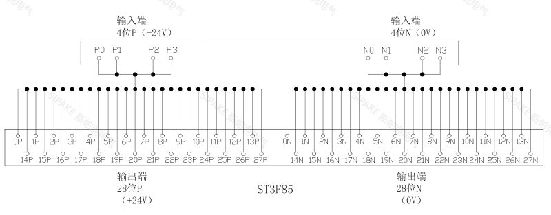 ST3F85線路.png